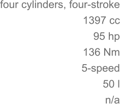 four cylinders, four-stroke 	1397 cc 95 hp 	136 Nm 5-speed 50 l 	n/a