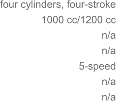 four cylinders, four-stroke 	1000 cc/1200 cc n/a 	n/a 5-speed n/a 	n/a