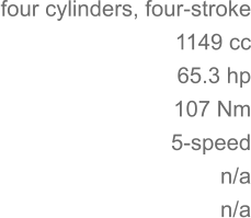 four cylinders, four-stroke 	1149 cc 65.3 hp 	107 Nm 5-speed n/a 	n/a