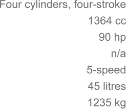 Four cylinders, four-stroke 1364 cc 90 hp 	n/a 5-speed 45 litres 1235 kg