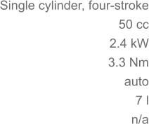 Single cylinder, four-stroke 50 cc 2.4 kW 	3.3 Nm auto 7 l 	n/a