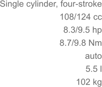 Single cylinder, four-stroke 108/124 cc 8.3/9.5 hp 	8.7/9.8 Nm auto 5.5 l 	102 kg