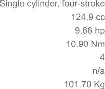 Single cylinder, four-stroke 124.9 cc 9.66 hp 	10.90 Nm 4 n/a 	101.70 Kg