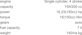 engine capacity power torque gears fuel capacity weight   Single cylinder, 4 stroke 155/200 cc 16,23(150cc) hp 	15(150cc) Nm auto 7 li 	140/na kg