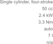 Single cylinder, four-stroke 50 cc 2.4 kW 	3.3 Nm auto 7 l 	n/a